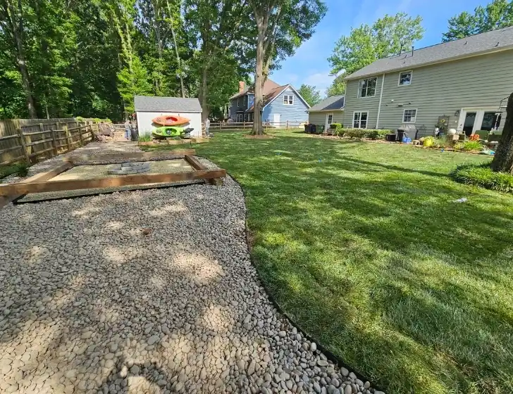 Sod variety selection for Concord, NC lawns